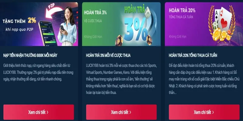 Hình ảnh minh họa gói ưu đãi tân thủ độc quyền dv88